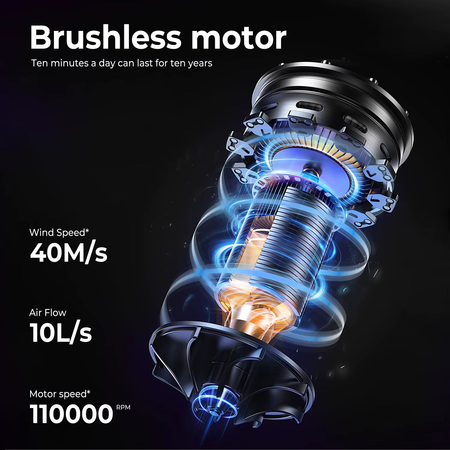 All-in-One Hot Air Styler Series 8