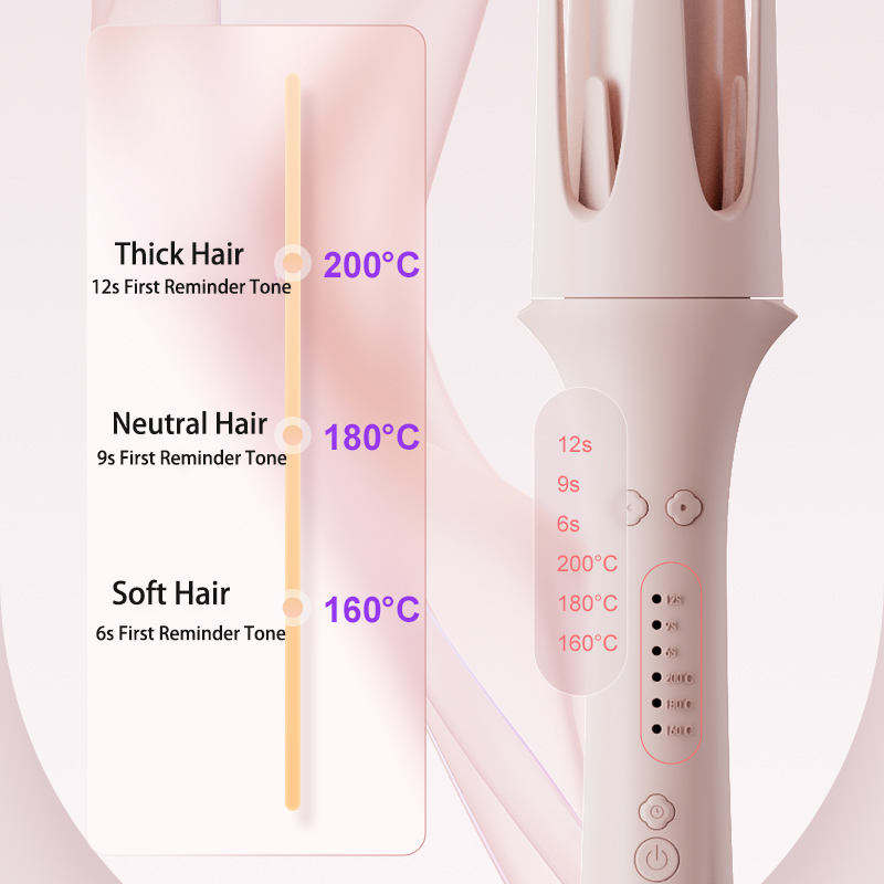 Hot Air Curling Styler CurlOne