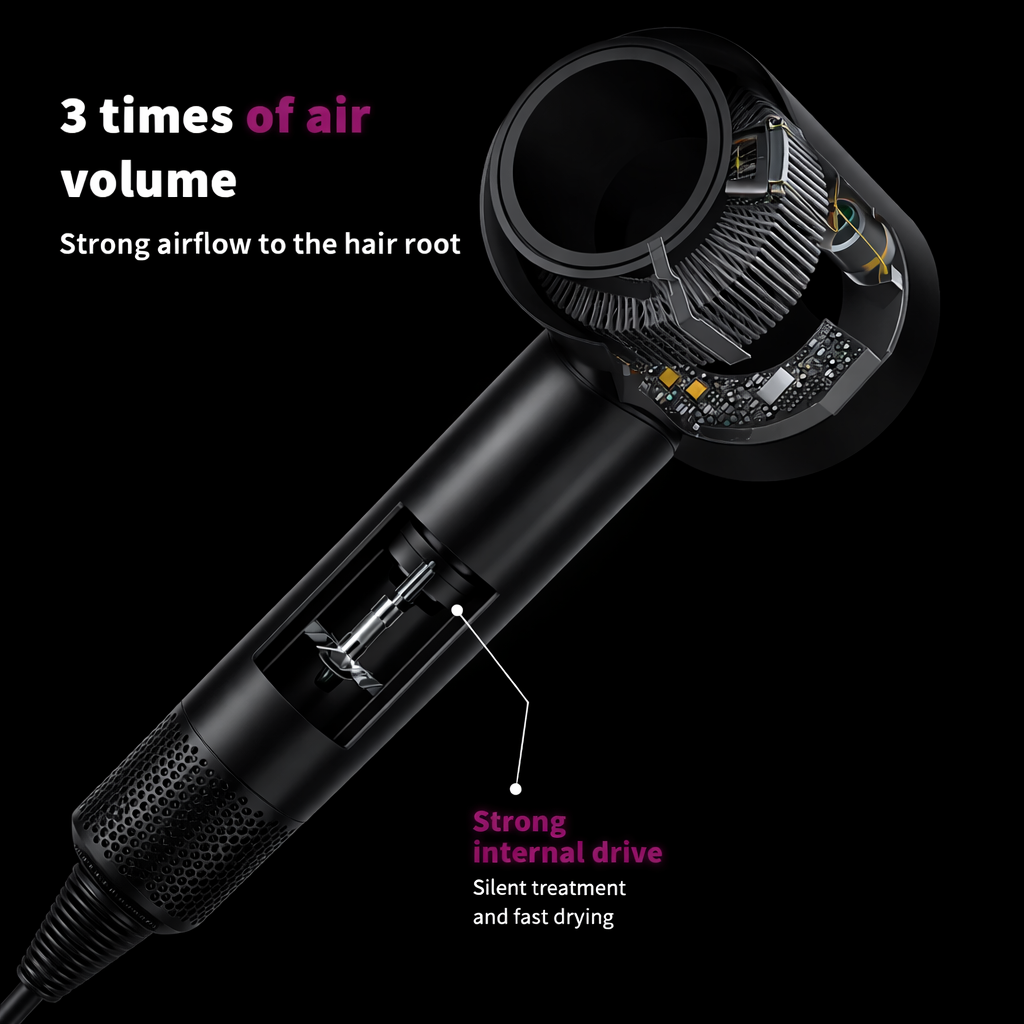KIONCO Halo hair dryer internal motor with 3x air volume strong airflow for fast silent drying