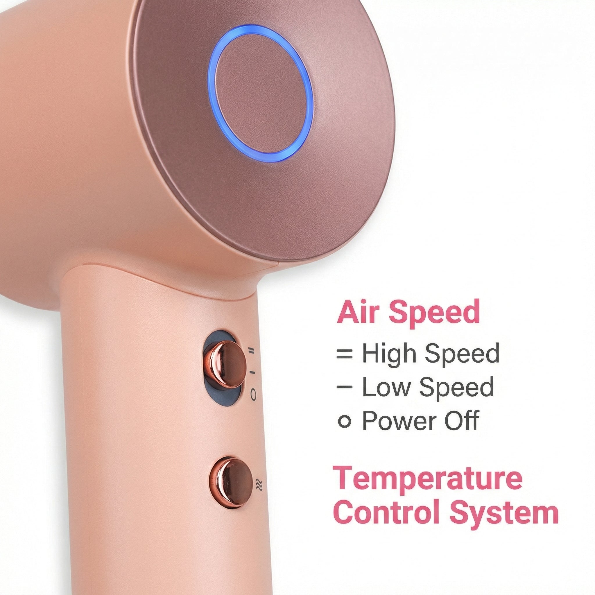 KIONCO Breezy Pop hair dryer air speed and temperature control system – high speed ionic hair dryer